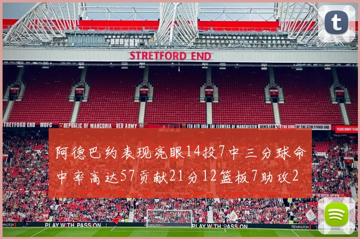 阿德巴约表现亮眼14投7中三分球命中率高达57贡献21分12篮板7助攻2抢断