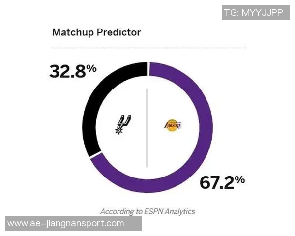 湖人与开拓者胜率相近ESPN预测明日比赛结果势均力敌