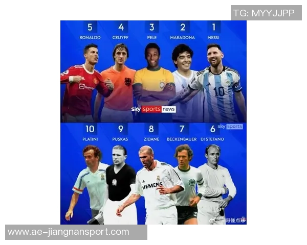 欧冠历史最多赛季破门榜揭晓梅西本泽马领衔莱万紧随其后