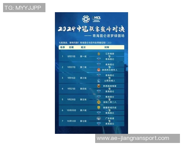 中冠与U21联赛附加赛新规实施单回合决胜制引发关注